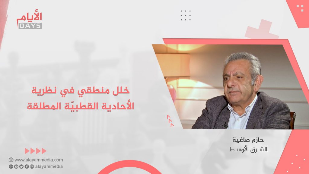 خلل منطقي في نظرية الأحادية القطبيّة المطلقة