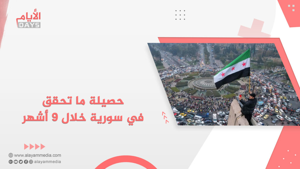 حصيلة ما تحقق في سورية خلال ٩ أشهر :