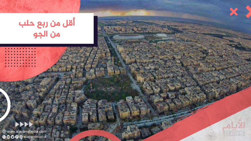 أقل من ربع حلب من الجو